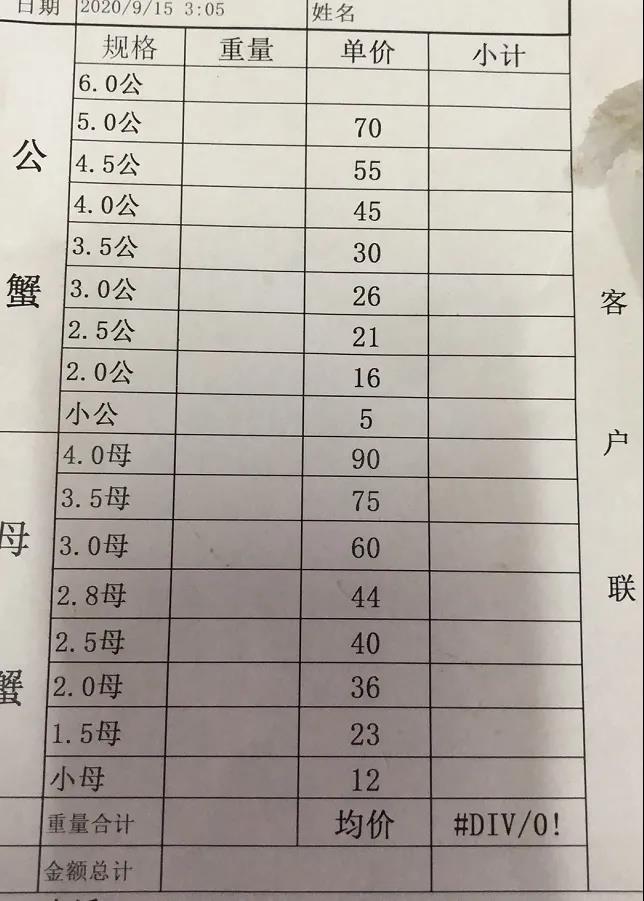 螃蟹批发价格10元一斤贵吗